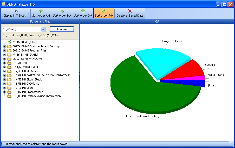 Disk analyzer