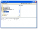 Package graph window