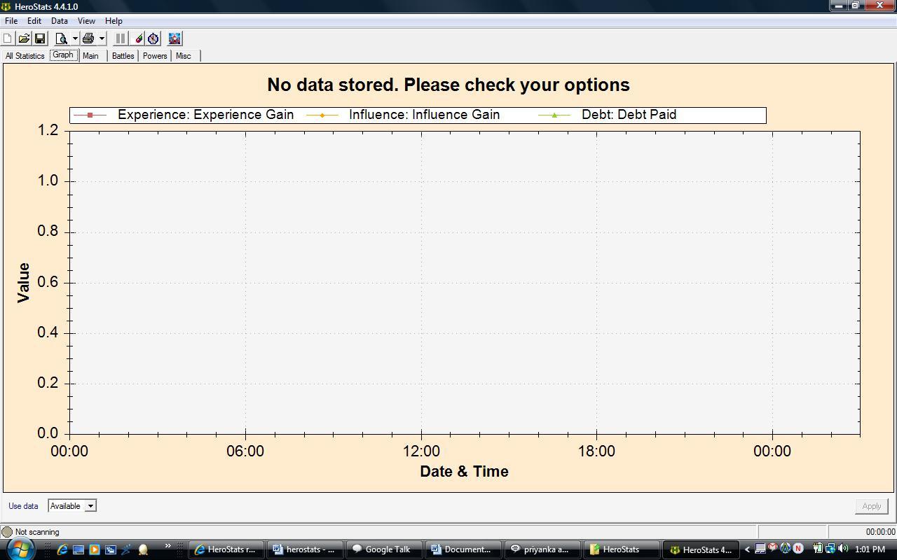 Graphs