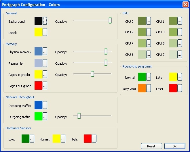 Perfgraph configuration - colours