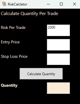 Risk calculator