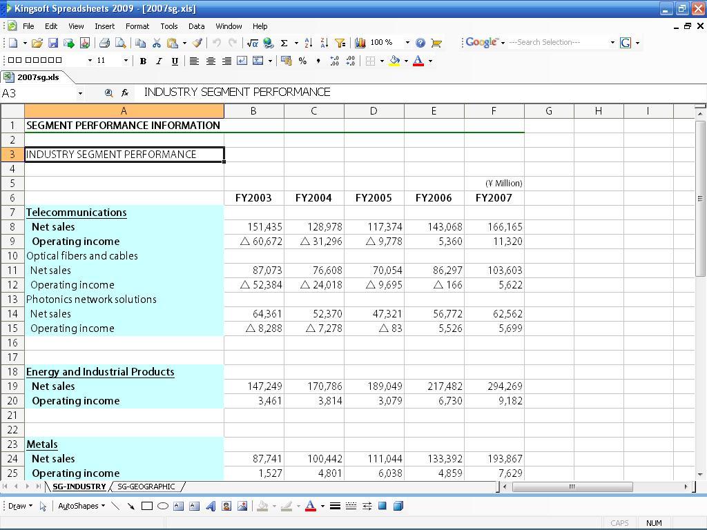 Kingsoft Spreadsheets