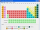 Periodic Table of the Elements C# .NET Edition