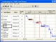 Gantt Designer