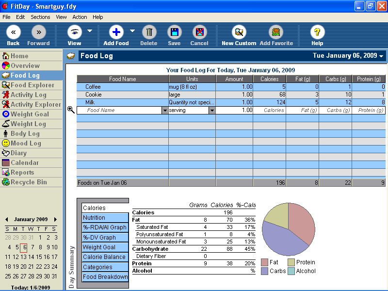 Food Log