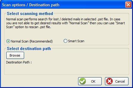 Scanning Methods